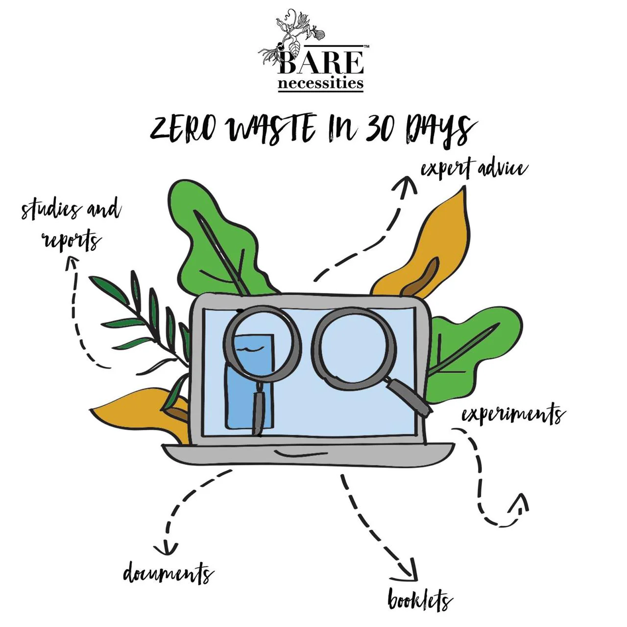 Zero Waste Living 101 [Self-Paced Online Course] - Image 2
